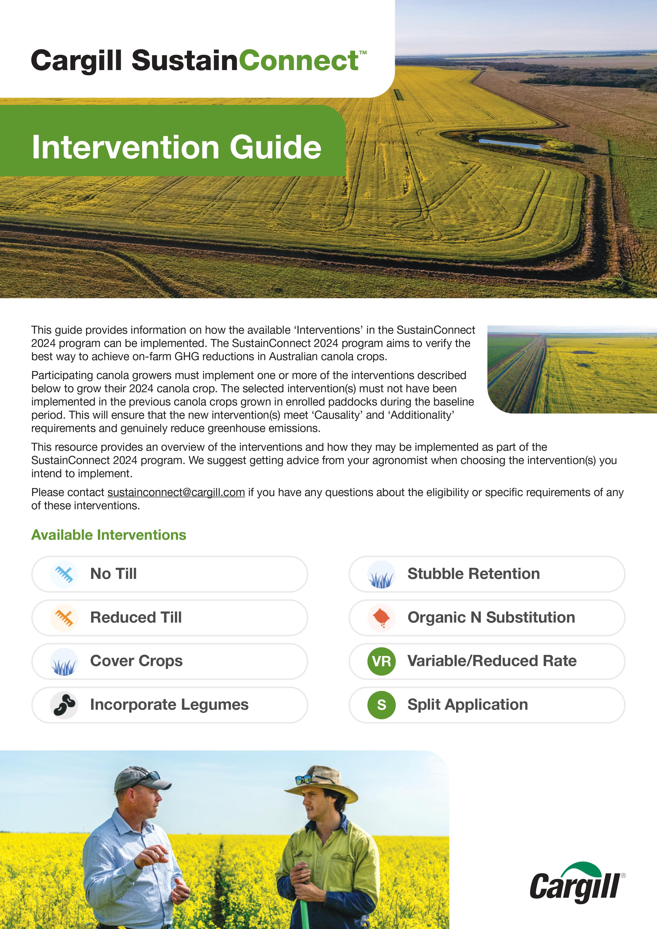 Intervention Guide Image Intervention Guide Image