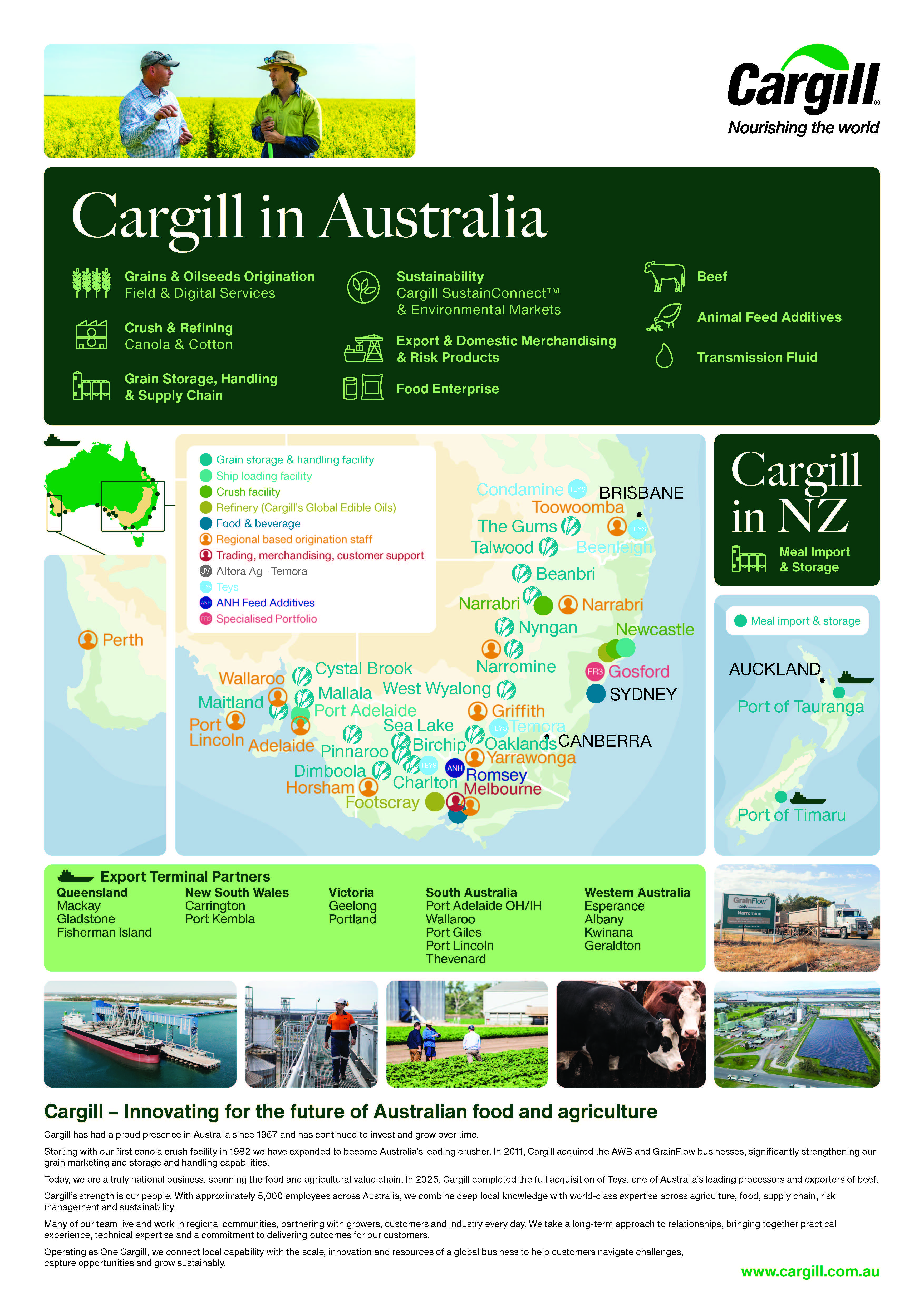 Cargill Australia Poster