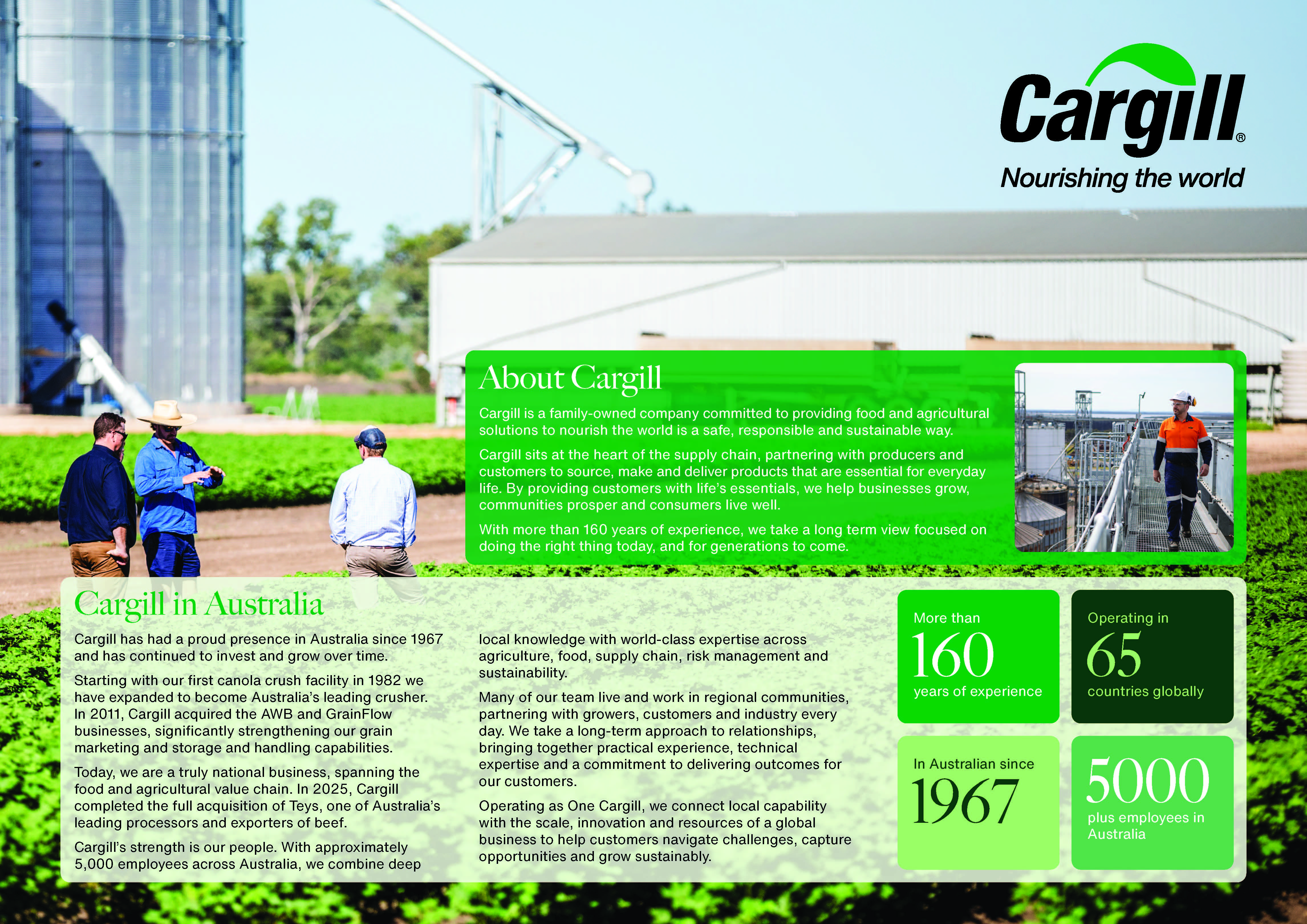 Cargill in Australia Cargill in Australia